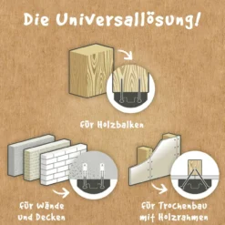 La Siesta CasaMount Mehrzweck-Befestigung Für Hängematten Schwarz CMF30-9 Für Wand Und Decke 12 La Siesta CasaMount Mehrzweck-Befestigung Für Hängematten Schwarz CMF30-9 Für Wand Und Decke -TerrassenLux Verkäufe 000517310000 5 1280x1280