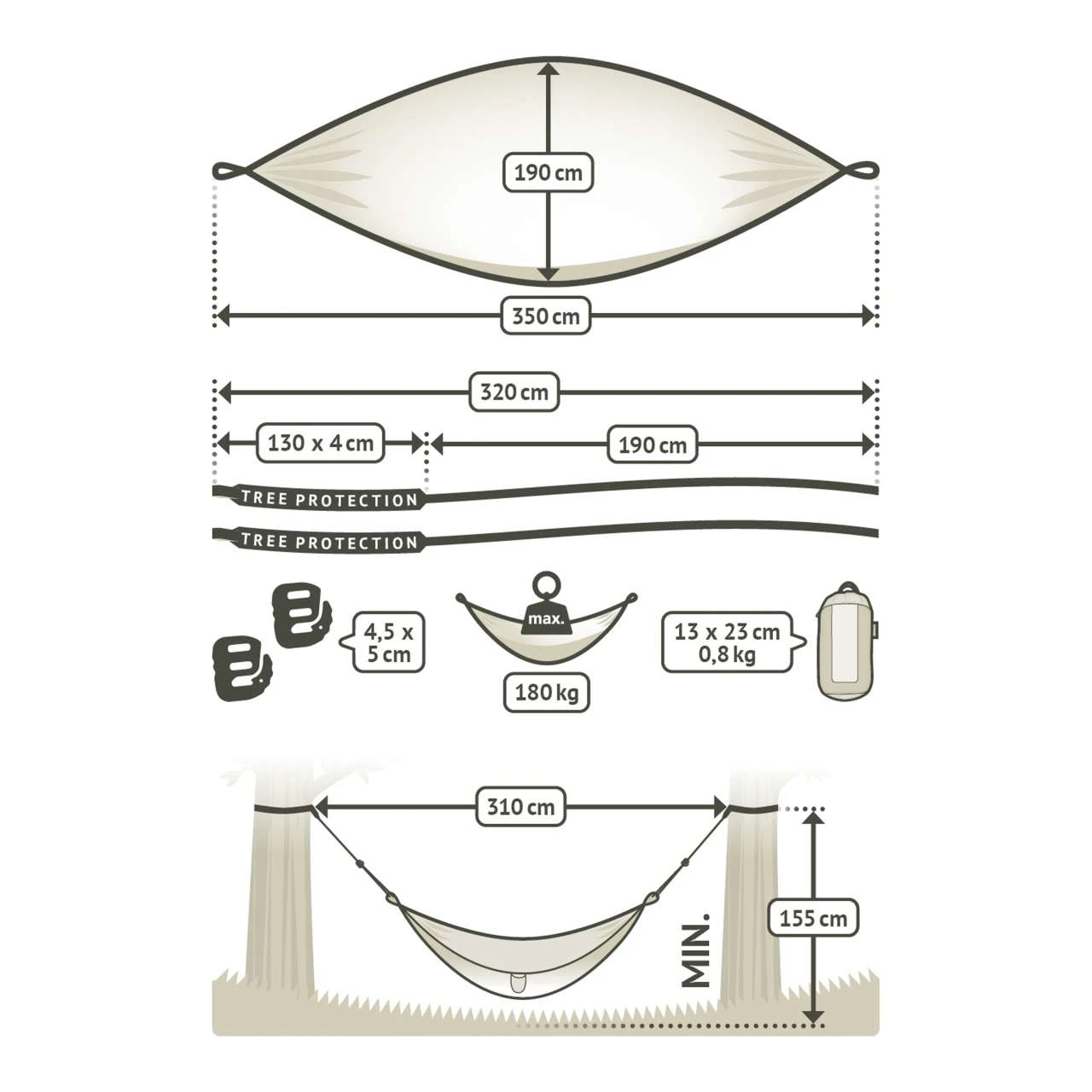 La Siesta Reise-Hängematte COLIBRI 3.0 Palm Grün Doppel-Reisehängematte Inkl. Befestigungsmaterial 2 La Siesta Reise-Hängematte COLIBRI 3.0 Palm Grün Doppel-Reisehängematte Inkl. Befestigungsmaterial – Bild 2