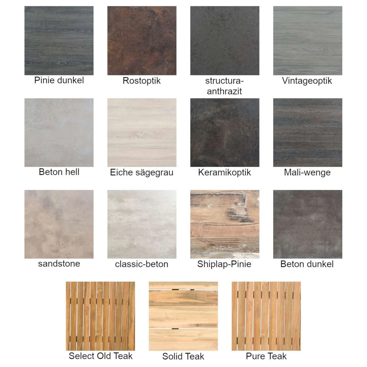 Sonnenpartner Gartentisch Base 160x90 Cm Aluminium Anthrazit Tischsystem 2 Sonnenpartner Gartentisch Base 160x90 Cm Aluminium Anthrazit Tischsystem – Bild 2