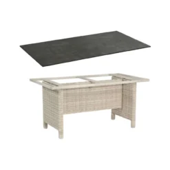 Sonnenpartner Gartentisch Base 160x90 Cm Polyrattan White-coral Tischsystem