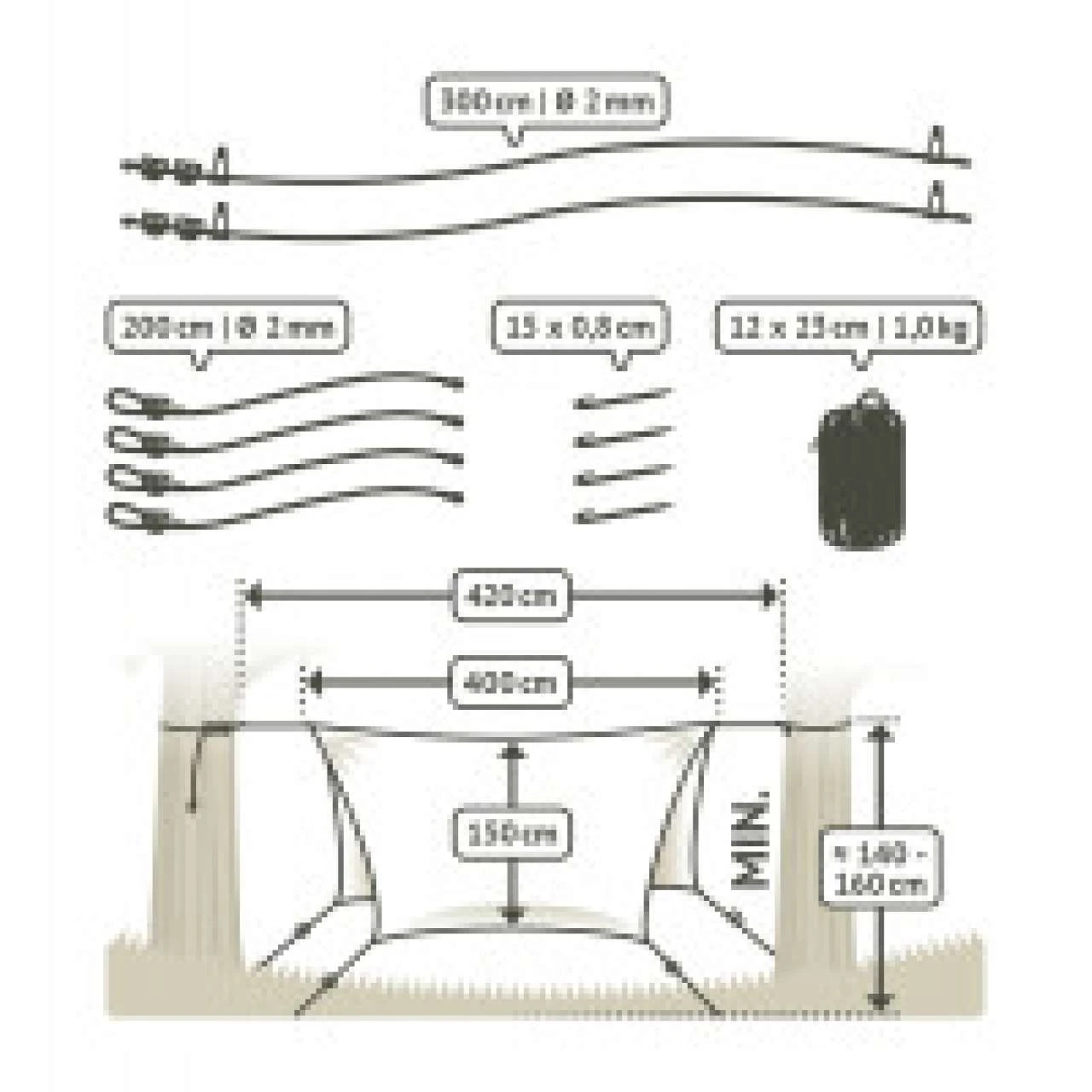 La Siesta ClassicFly Regenschutz Sonnenschutz Für Hängematten Forest Grün 400x150 Cm 6 La Siesta ClassicFly Regenschutz Sonnenschutz Für Hängematten Forest Grün 400x150 Cm – Bild 6